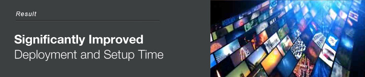 Results : Significantly Improved Deployment and Setup Time
