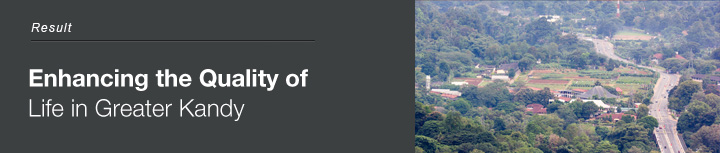 Results : Enhancing the Quality of Life in Greater Kandy